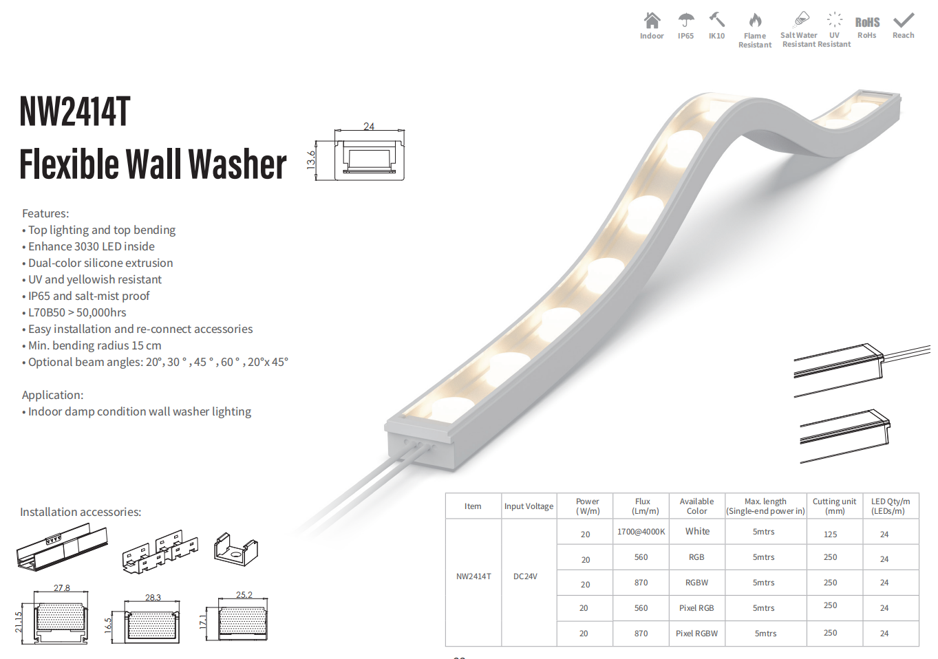 t2424wall washer.png